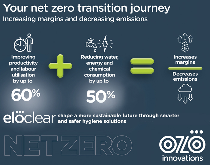 Ozo Innovations demonstrates its commitment to be net zero by 2035 with carbon partner Auditel